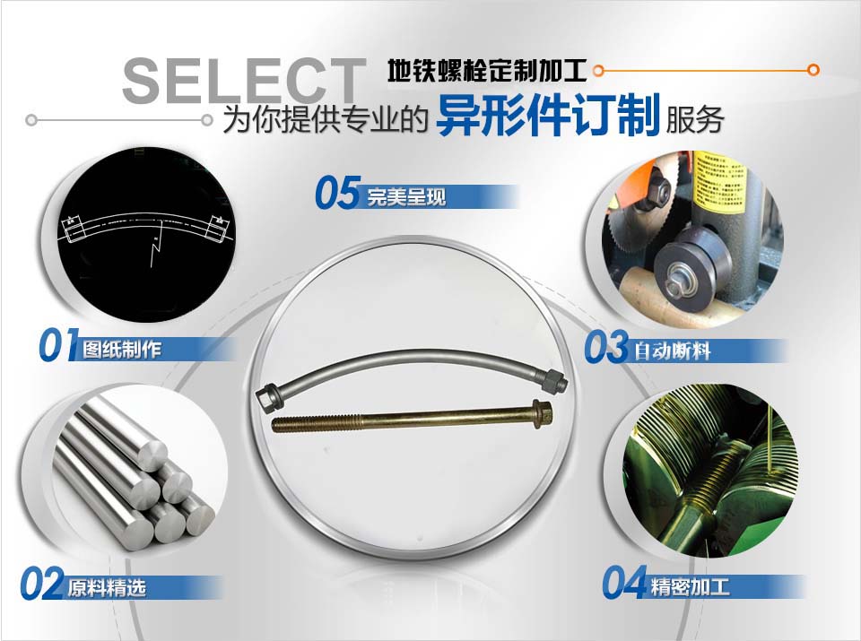 地鐵螺栓，管片螺栓